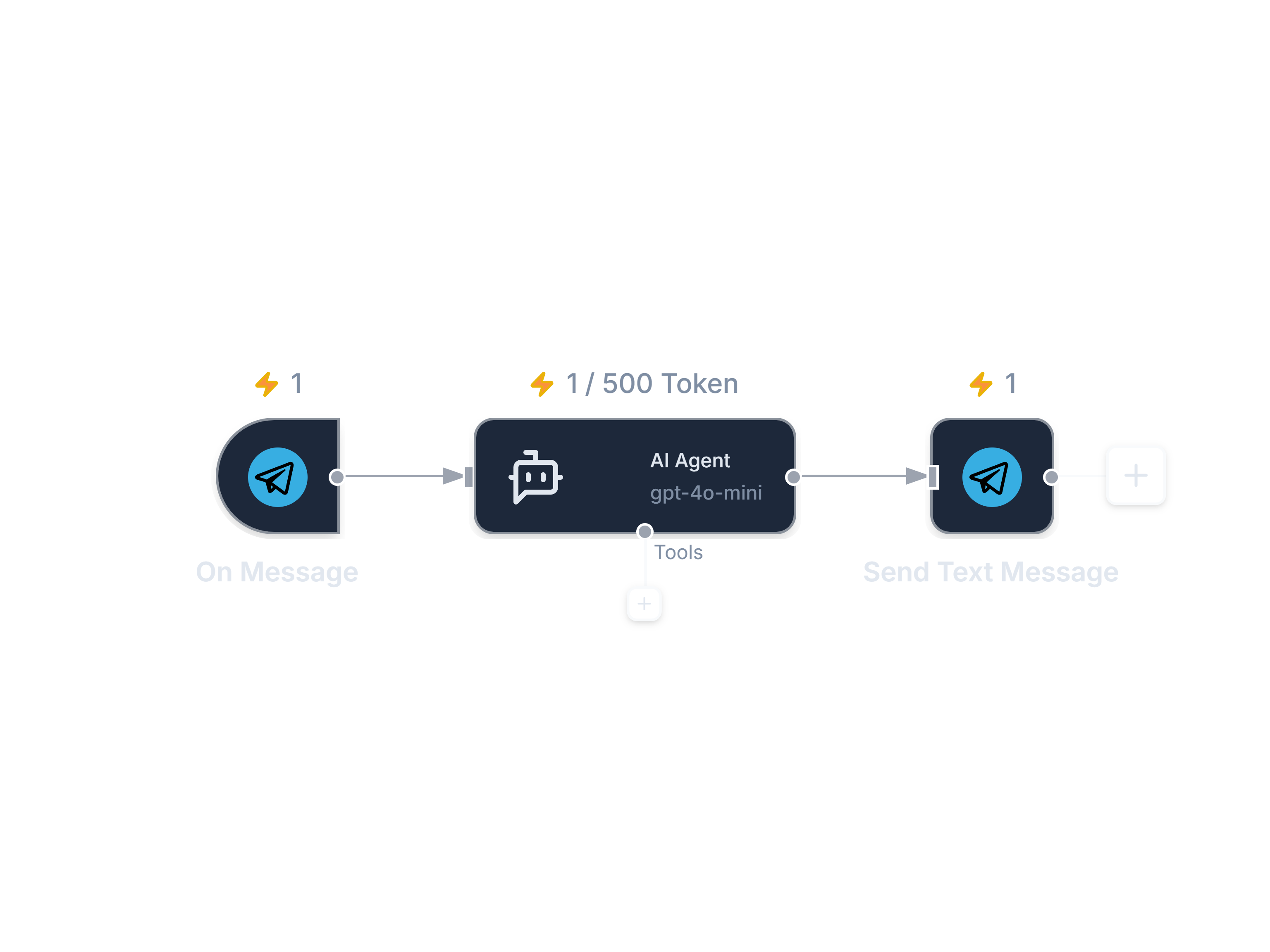 Early Access Illustration